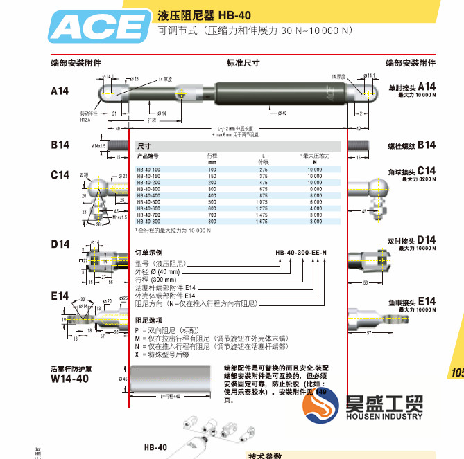 ACE緩沖器，液壓阻尼器HB-40